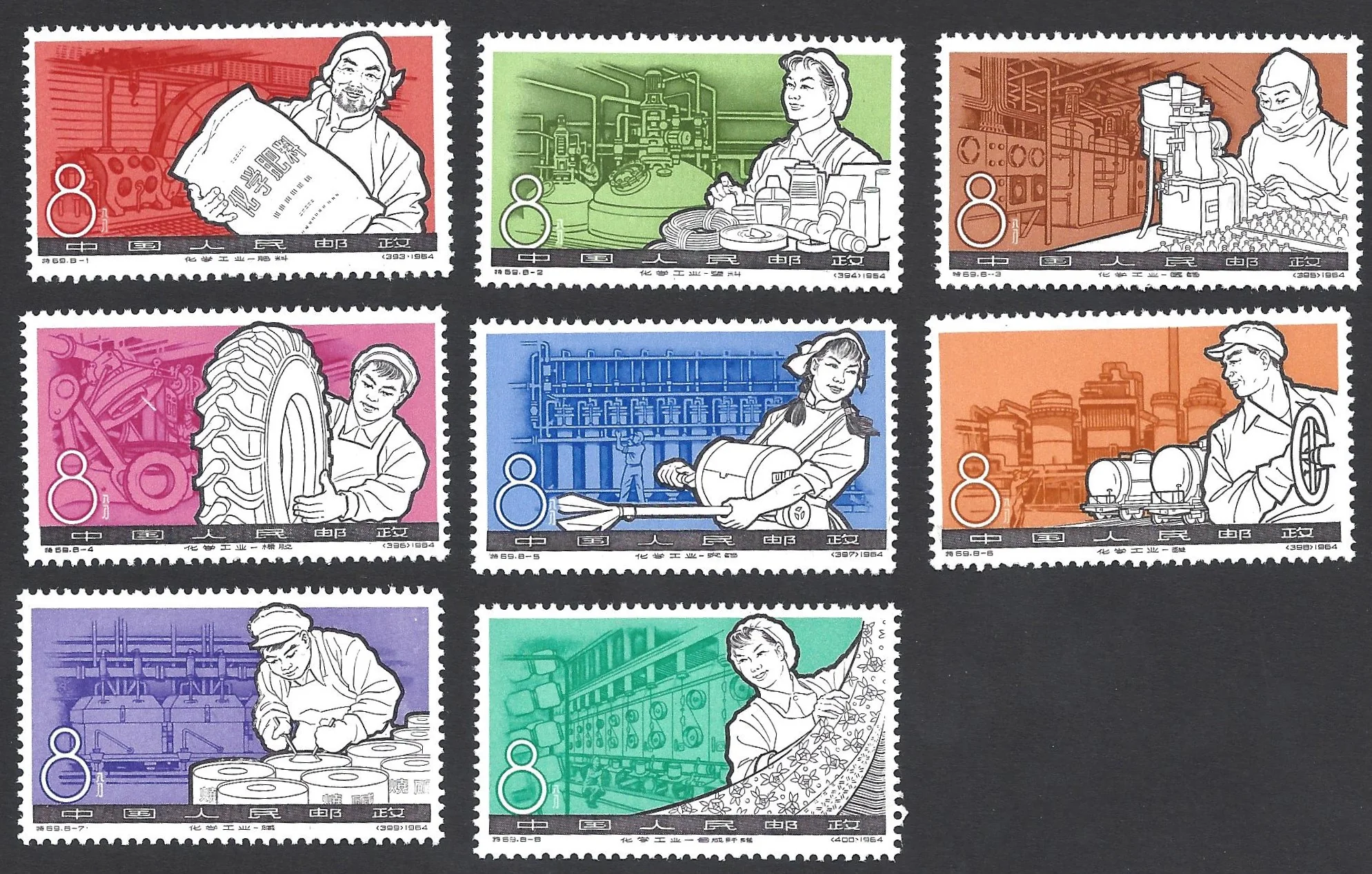 # 810-17 Peoples Republic of China, Chemical Industry (8)