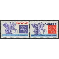 #648-49 Universal Postal Union Centenary, NH