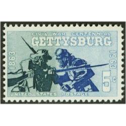 #1180 Gettysburg (1963)