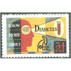 #3503 Diabetes Awareness, Self-adhesive