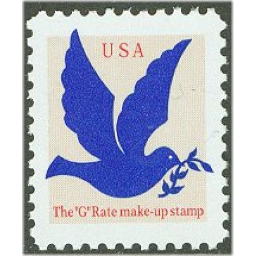 1994 Make-up Rate Issues